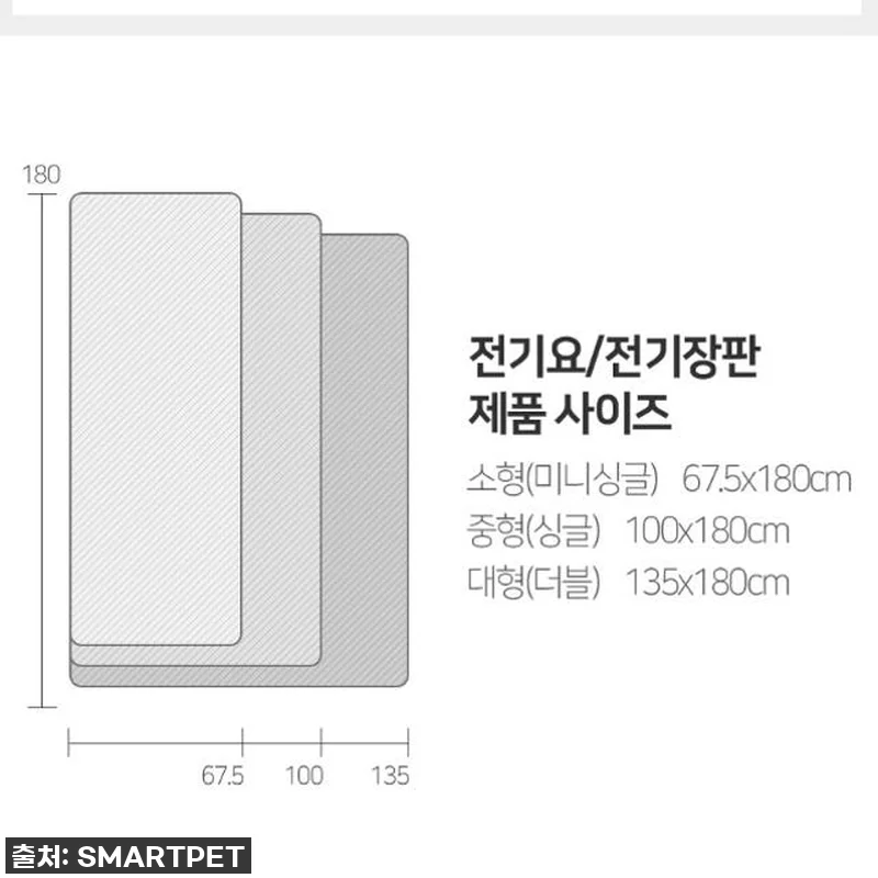 찐후기! 올겨울 필수템! 소형 전기요 관련 이미지 2