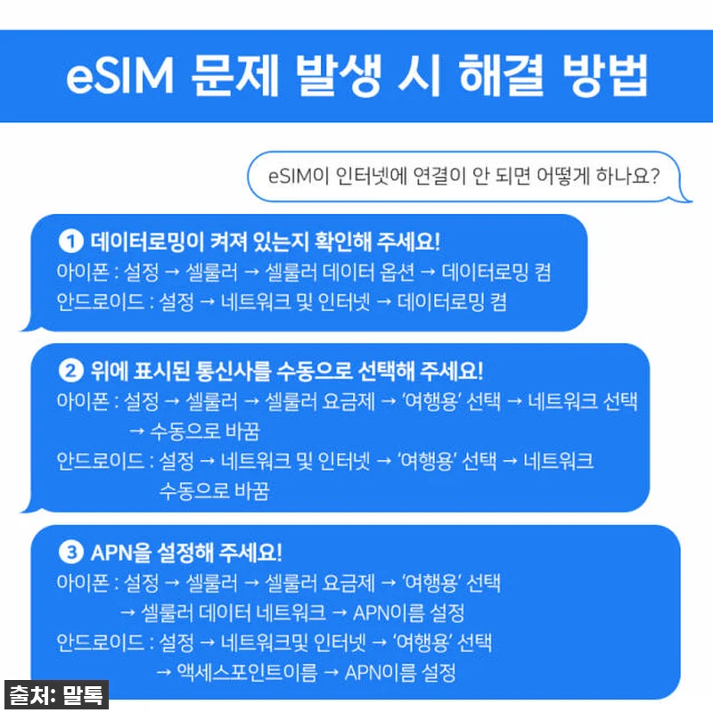 급하게 떠나도 걱정 NO! 베트남 eSIM (이심) 다낭/나트랑 5G, 써보니 이건 찐 필수템! 19 급하게 떠나도 걱정 NO! 베트남 e 관련 이미지 7
