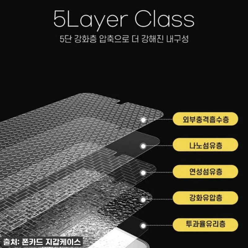 갤럭시S23 플러스 강화유리? 지문인식 이젠 고민 끝! 찐후기부터 특가 정보까지! 21 갤럭시S23 플러스 강화유리? 지문인 관련 이미지 9