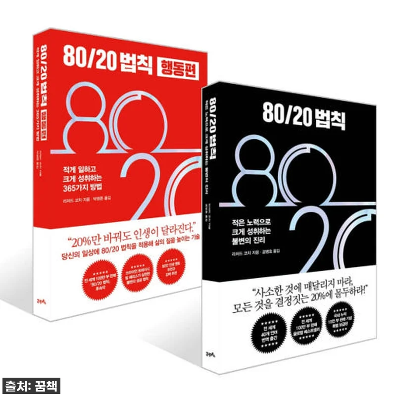 인생 효율 200% 폭발! 80/20 관련 이미지 1