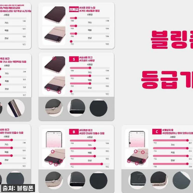 이 가격 실화?! 갤럭시 S23 중고폰, F등급인데 직접 써보니 대박 반전! 4 이 가격 실화?! 갤럭시 S23 중고 관련 이미지 1