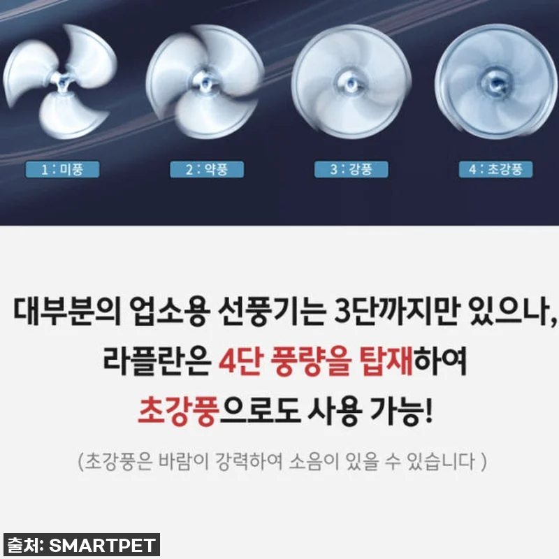 이 선풍기, 진짜 물건인데요? 💦 찐후기: 20인치 산업용 대형 선풍기로 여름 더위, 공사 먼지 한 방에 날려버렸어요! 13 이 선풍기, 진짜 물건인데요? 💦 찐 관련 이미지 2
