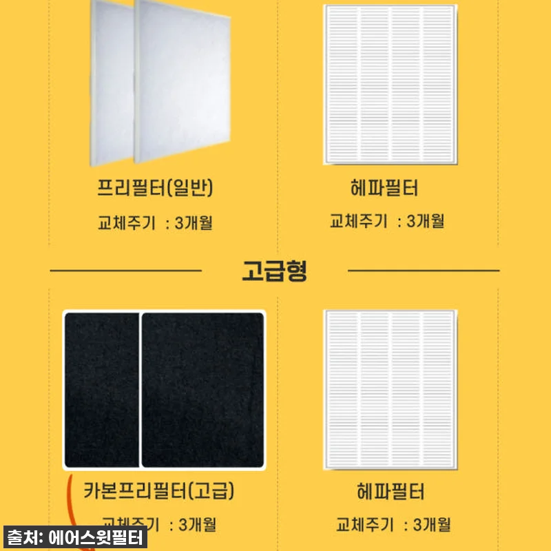 ✨ 품절임박! 찐주부의 깐깐한 선택, 관련 이미지 3