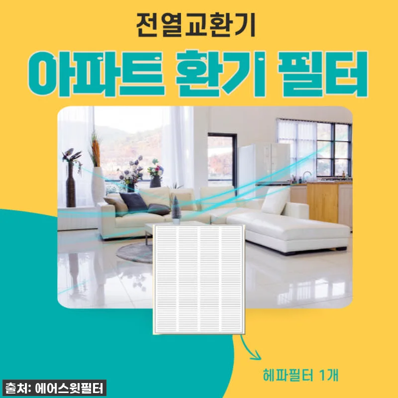 이슈템 떴다! 🤧 경동나비엔 전열교환기 필터, 초미세먼지 이제 안녕! 찐 내돈내산 후기 12 이슈템 떴다! 🤧 경동나비엔 전열교환 관련 이미지 4