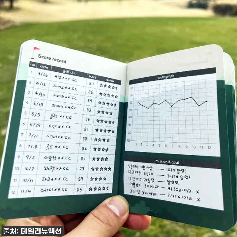 DNA 골프 스코어 카드 수첩, 이 관련 이미지 7