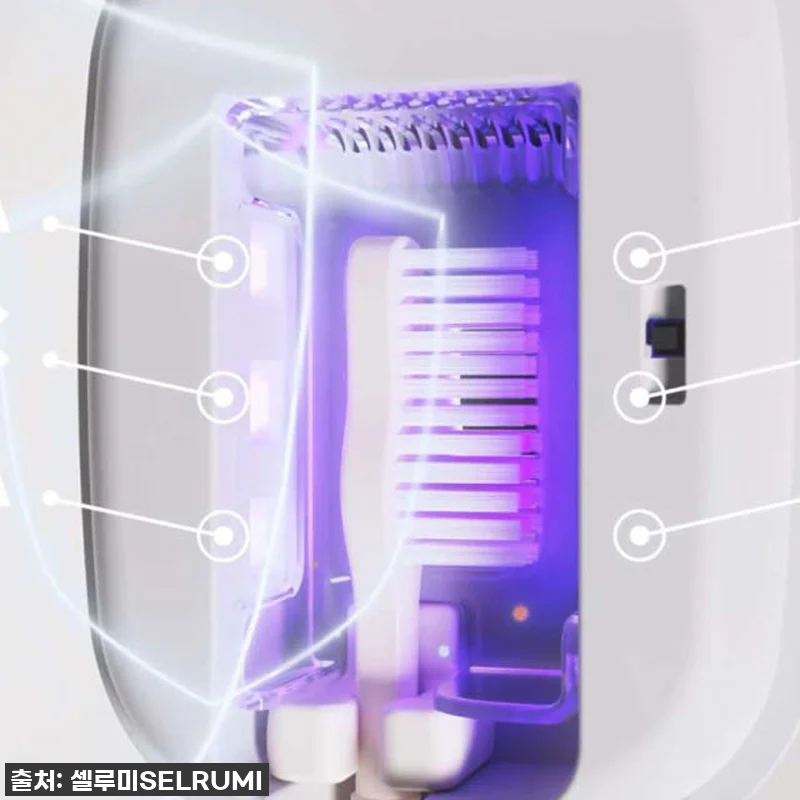 찐후기! 품절임박! '6채널 UV살균 건조 케어밀리 휴대용 칫솔살균기' 이거 없으면 안되는 이유! 19 찐후기! 품절임박! '6채널 UV살균 관련 이미지 7