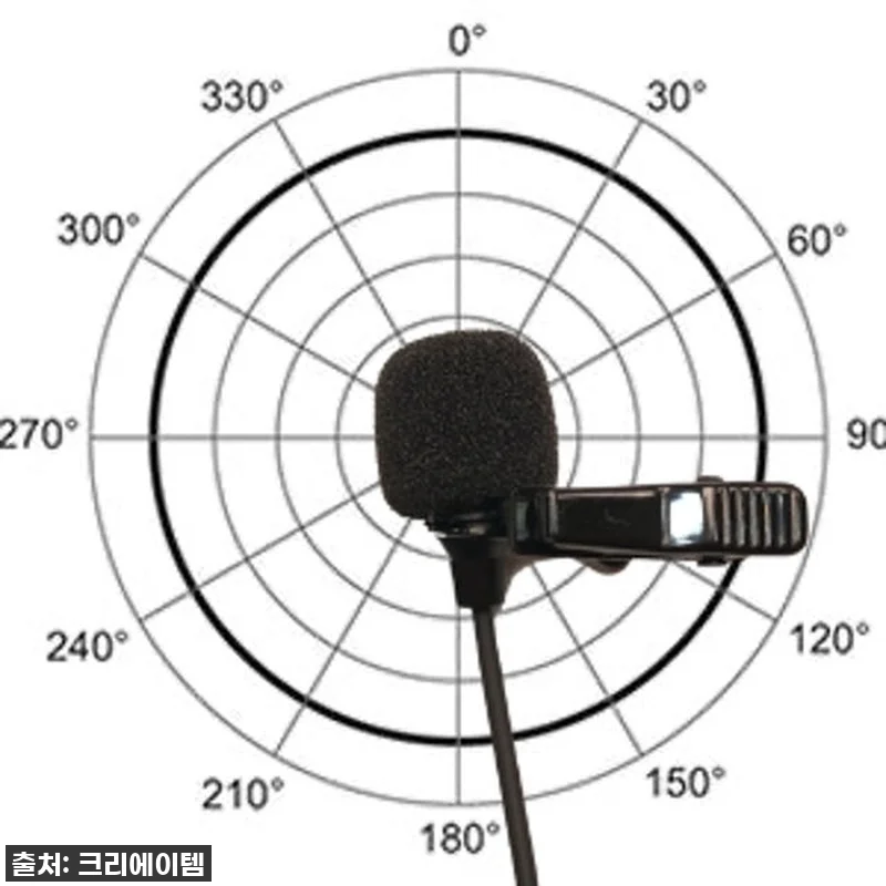 🎁 품절임박! 유튜브 마이크, 줌 수 관련 이미지 9