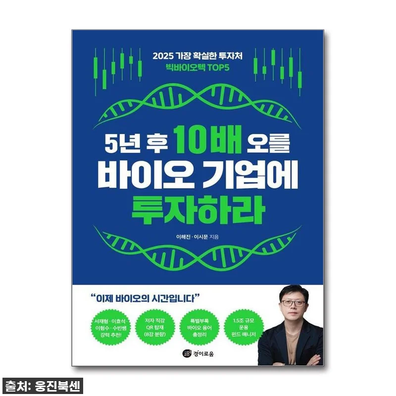 5년 후 10배 오를 바이오 기업에 관련 이미지 1