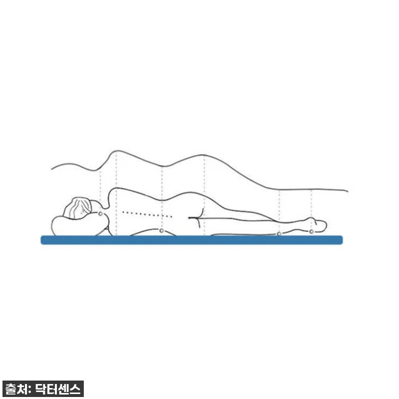 부모님 침대생활이 편안해졌어요! 쿨트 관련 이미지 1