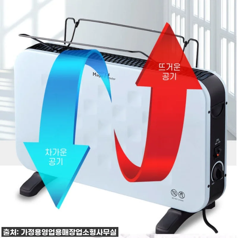 찐후기: 올겨울 필수템! 미니 라디에이터, 캠핑부터 욕실까지 책임지는 만능 온기 메이커! 13 찐후기: 올겨울 필수템! 미니 라디에 관련 이미지 2