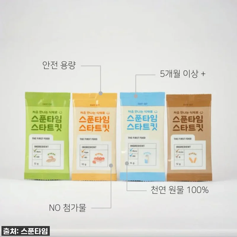 우리 아기 첫 이유식 알레르기 걱정 관련 이미지 3