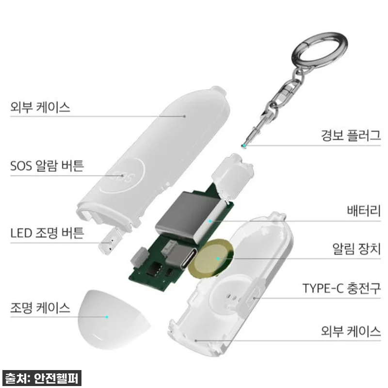 이슈템! 늦은 밤길도 안심! 여성 휴대용 호신용 스프레이 경보기 세트 찐후기 17 이슈템! 늦은 밤길도 안심! 여성 휴 관련 이미지 5