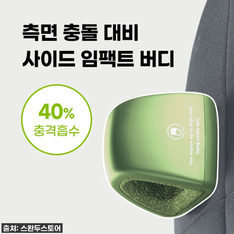 이건 무조건 쟁여야 해! 안전과 편의 관련 이미지 2