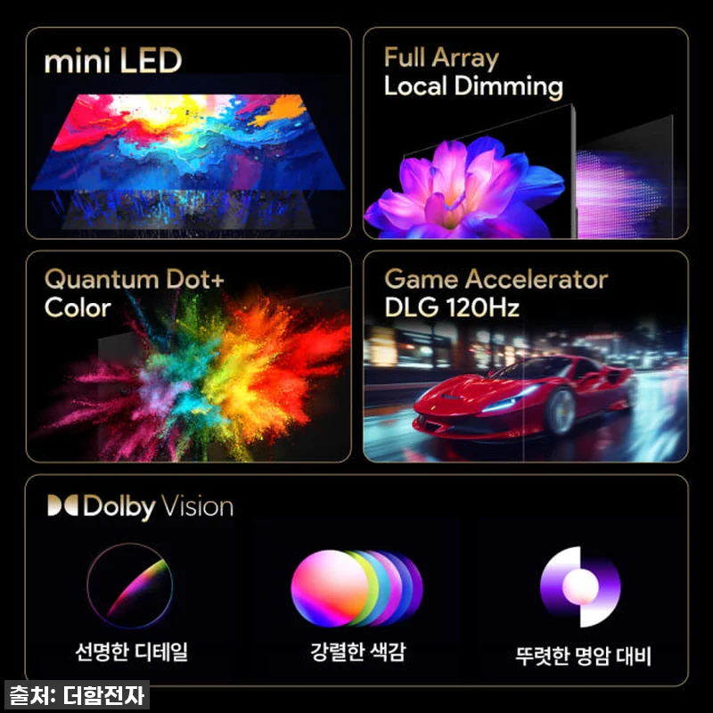 대형 TV 고민 끝! 더함 75인치 관련 이미지 3