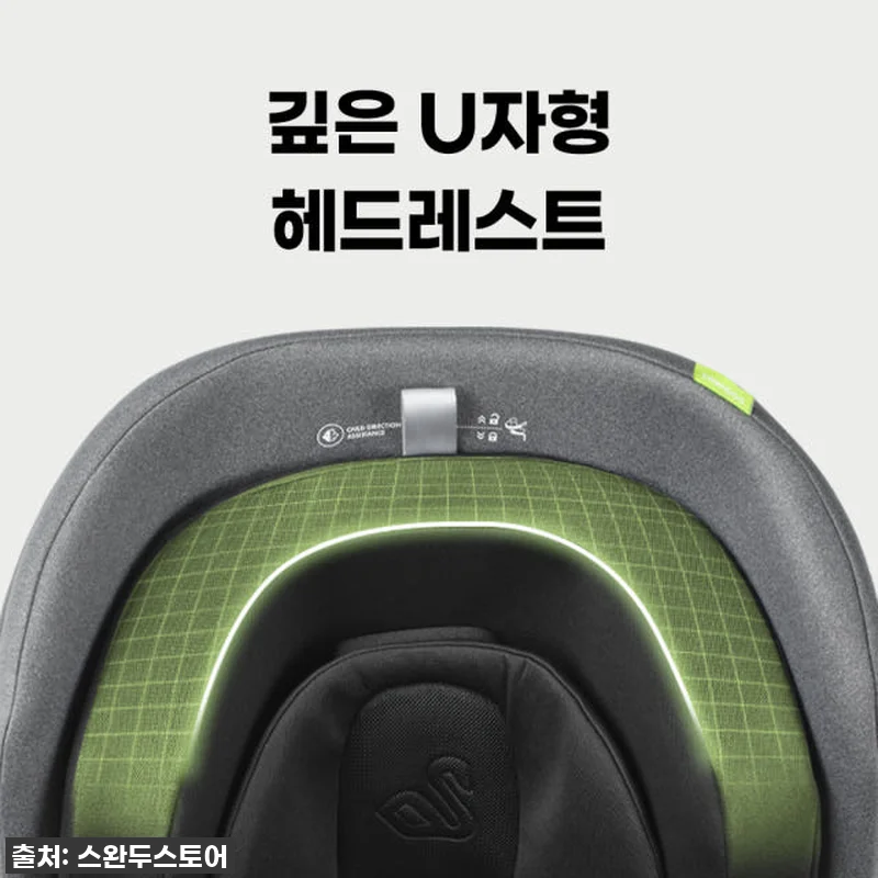 이건 무조건 쟁여야 해! 안전과 편의 관련 이미지 3