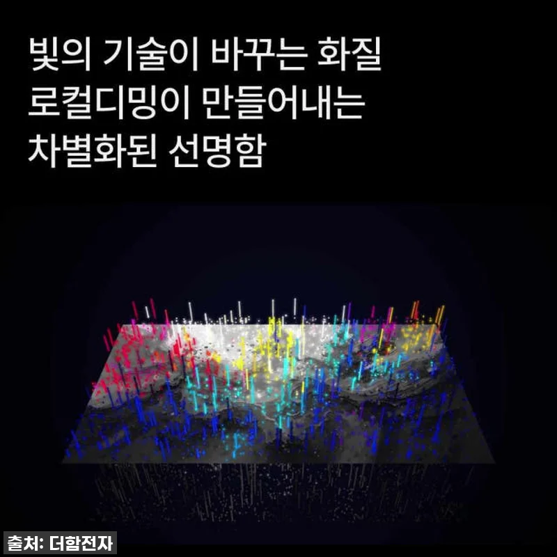 대형 TV 고민 끝! 더함 75인치 관련 이미지 10