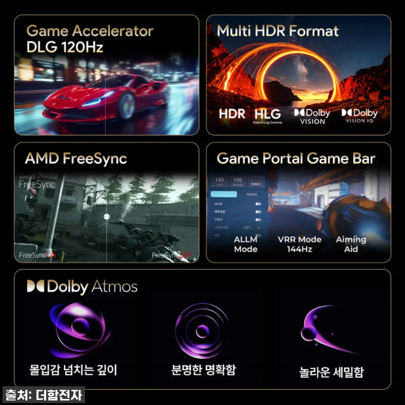 우리 집 거실을 영화관으로! 98인치 관련 이미지 3