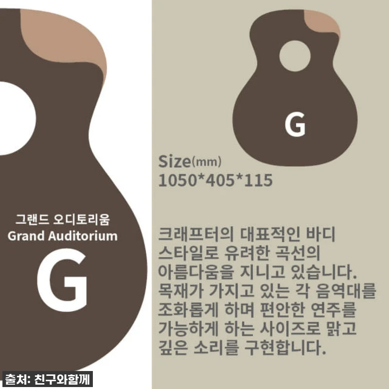 크래프터 갓인어스 VVS LH, 왼손 관련 이미지 5