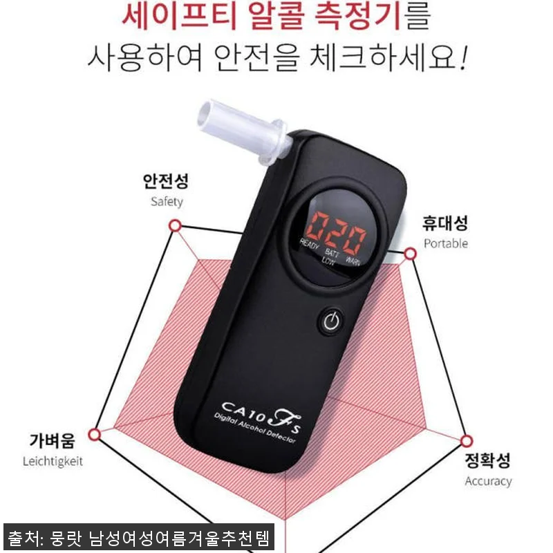 휴대용 음주측정기 직접 써보니, 집에 관련 이미지 2