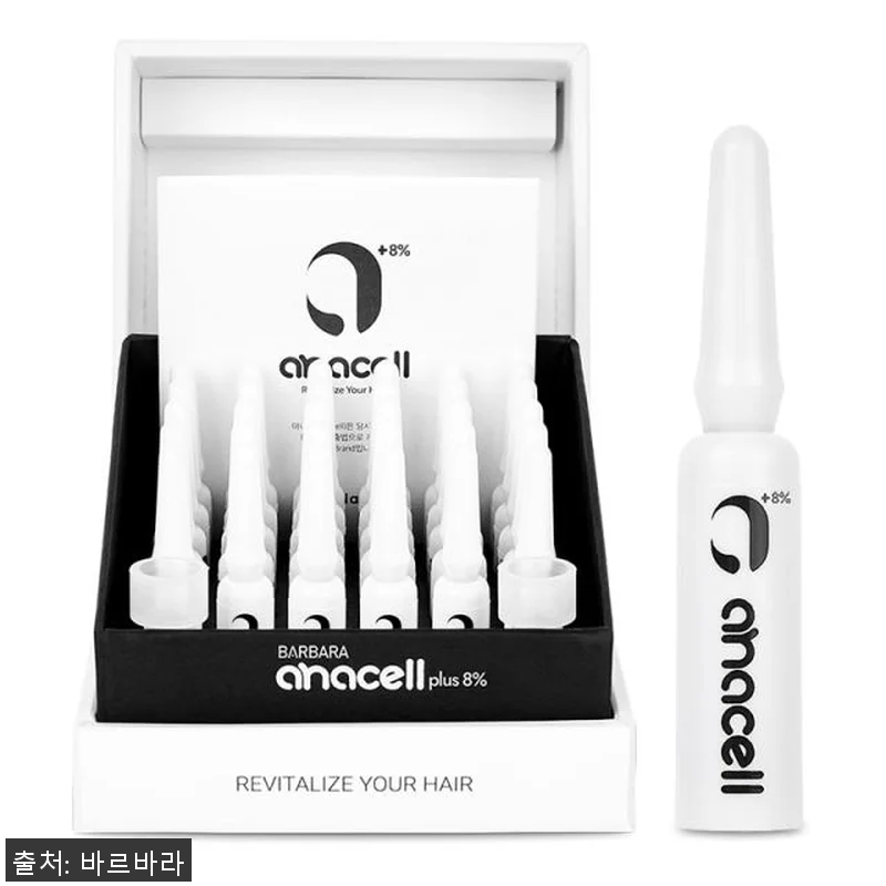 아나셀 탈모 완화 기능성 토닉 3+2 관련 이미지 3