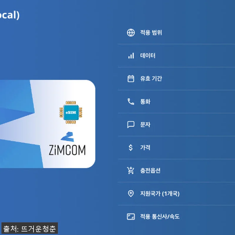 짐바브웨 이심 eSIM Telecel 관련 이미지 4