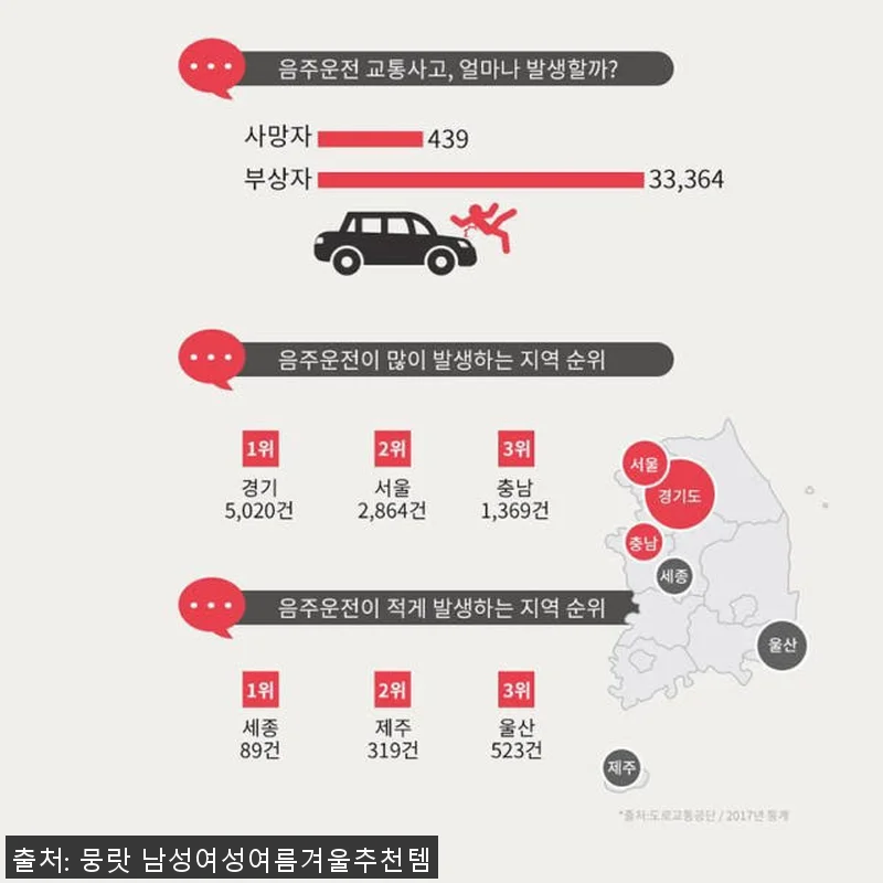 휴대용 음주측정기 직접 써보니, 집에 관련 이미지 5