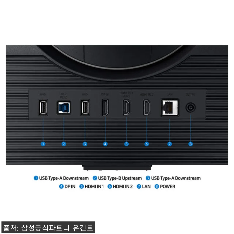 삼성전자 오디세이 G7 S32DG70 관련 이미지 5