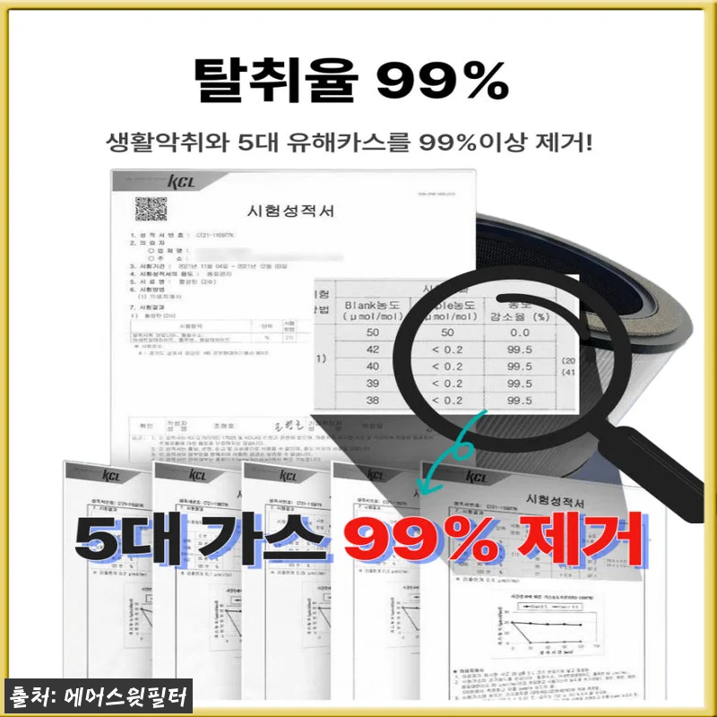 [찐체크] LG 퓨리케어360 호환 관련 이미지 8