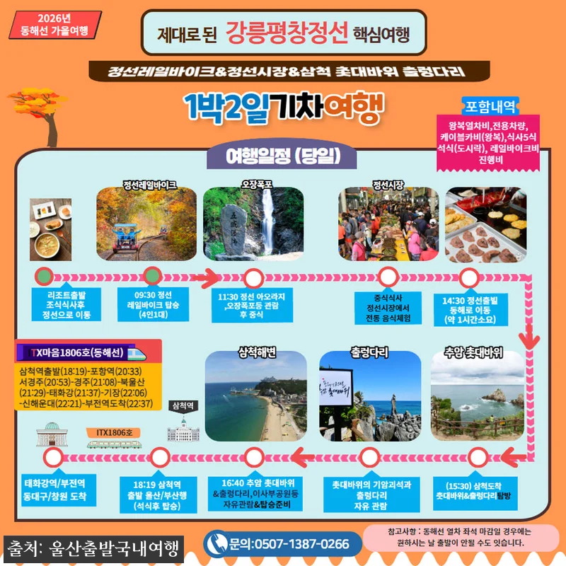 가을에 꼭 가보고 싶은 기차 1박2일 여행, 오대산 월정사 전나무숲길·발왕산 케이블카·정선레일바이크 21 가을에 꼭 가보고 싶은 기차 1박2일 관련 이미지 9