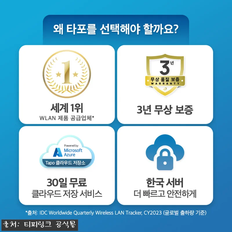 티피링크 TC72 홈캠, 400만화소 관련 이미지 1
