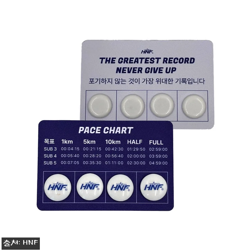 HNF 러닝 마라톤 배번호 배번표 고정 클립, 2,900원 무료배송으로 준비하는 대회 필수템 12 HNF 러닝 마라톤 배번호 배번표 고 관련 이미지 2