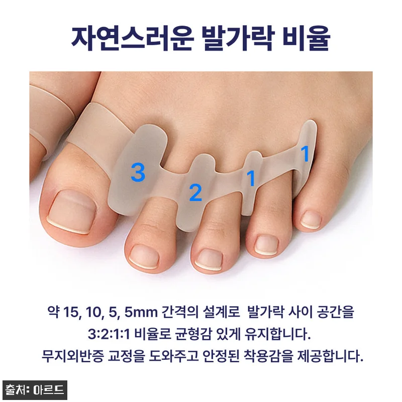 무지외반증 발가락 교정기 실리콘 엄지 관련 이미지 3