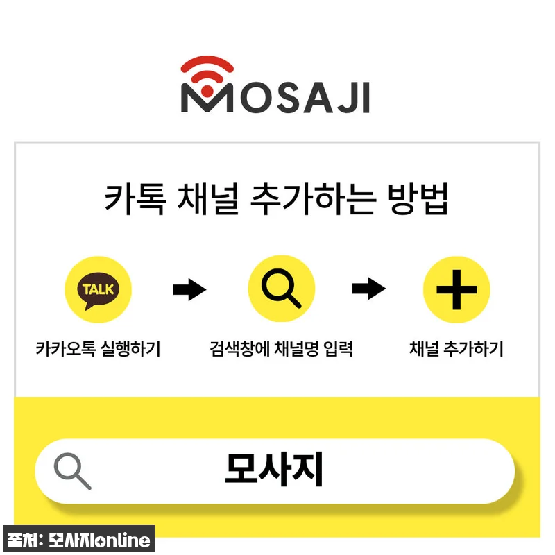 유럽이심 eSIM 이탈리아&middot;스페인 여 관련 이미지 5
