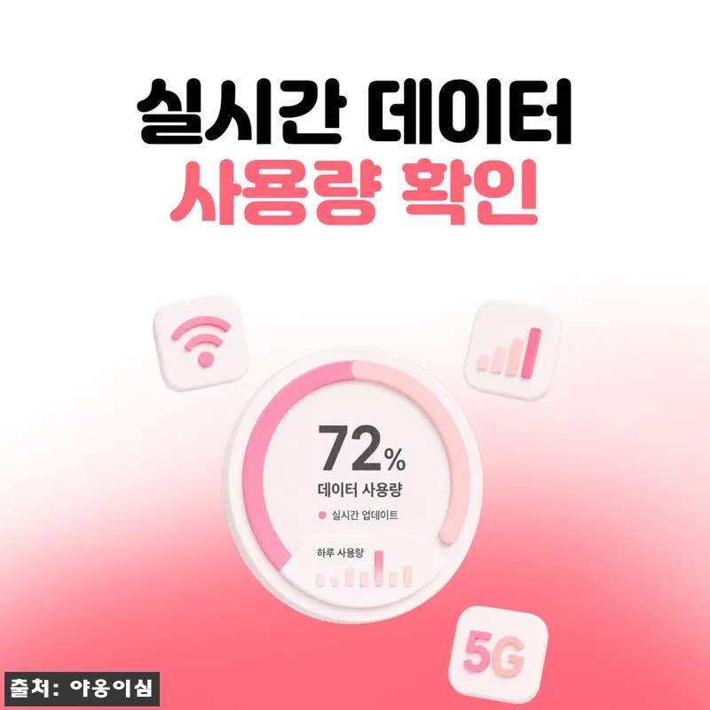 덴마크이심 eSIM 코펜하겐 오르후스 관련 이미지 6