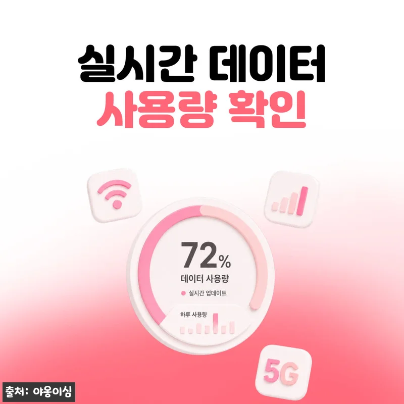 한국이심 대한민국 eSIM 150원 관련 이미지 6