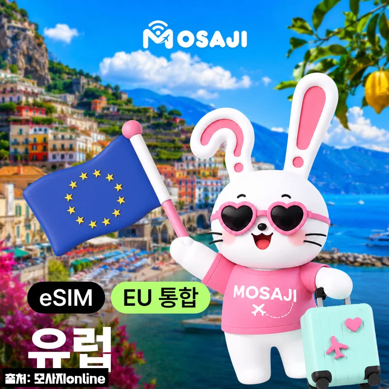 유럽이심 eSIM 이탈리아·스페인 여행 준비템, QR 최대 10분 내 발송이라 출국 전 체크하기 좋은 이유